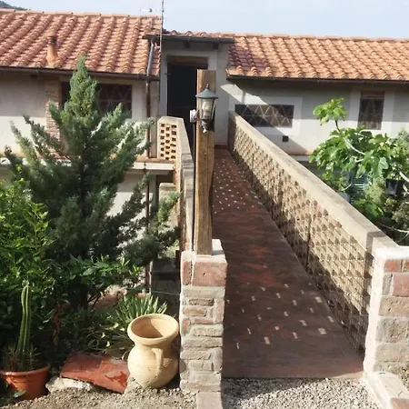 Poggio Degli Ulivi Holiday home *