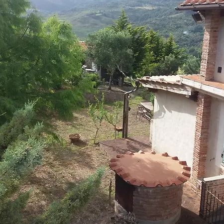 Poggio Degli Ulivi * Ascea